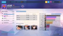 Vendo cuenta de overwatch nueva con muchas skins, USD 150.00