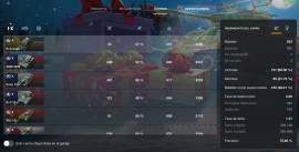 Selling This World Of Tanks Blitz Account Paypal Method, USD 700.00