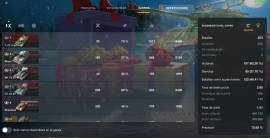 Selling This World Of Tanks Blitz Account Paypal Method, USD 700.00