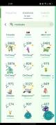 Pokemon Go account Nv42, € 80.00