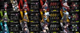 ZZZ account level 56 Qingyi/Ellen/Jane/Miyabi/Grace, USD 70.00