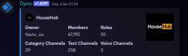 server discord +67,190 members community active, USD 250.00