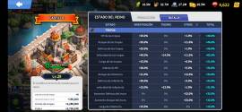 For sale LOKA League of kingdoms account, € 300.00