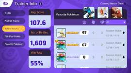 Pokemon Unite Master Account 22 Pokemon / 40 lvl / 9 Held Items 30 lvl, USD 60.00