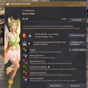 Cuenta Black Desert Online Sa 665 gs mail propio, USD 300.00