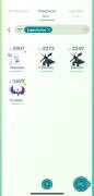 Vendo cuenta de Pokemon Go nivel 33, USD 30.00