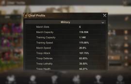 SoS account, only 2 upgrades to be P6, Red Infantry Chief's Gear, USD 350.00