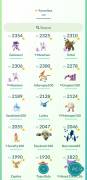 POKEMON GO 38 Valor MEJORES LEGENDARIOS 100IV & SHINYS, € 60.00