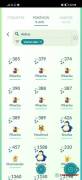 POKEMON GO ACCOUNT LEVEL 44, USD 25.00