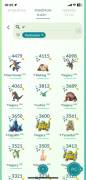 Pokemon GO Acoount Level 48 with a lot of experience!!, USD 2,500.00