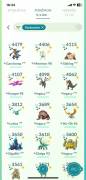 Pokemon GO Acoount Level 48 with a lot of experience!!, USD 2,500.00