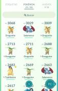 Cuenta Pokemon go Nivel 30 con +10 Pokemons iV 100% / 291 Pokemons, € 8.00