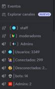 Server de discord con mas de 3300 usuarios, USD 1,200.00