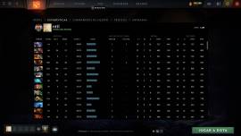 Dota 2 account 7280 mmr, USD 300.00