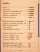 vendo cuenta de albion online con 596m de fama, USD 170.00