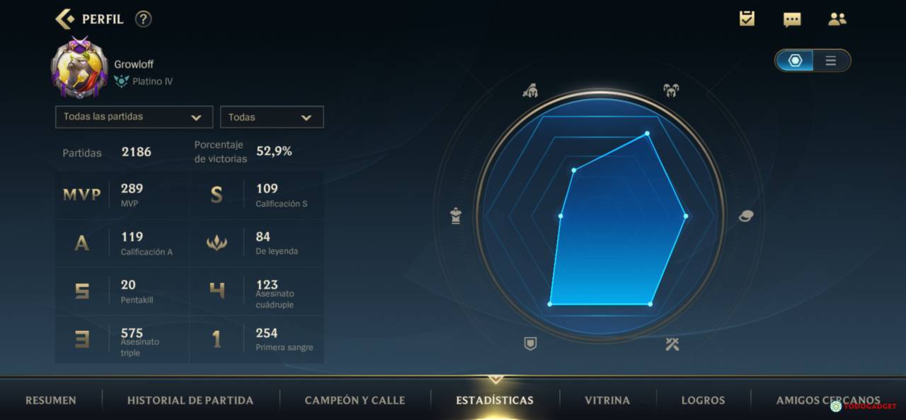 Cuenta Wild Rift nivel 55 - win rate 52.9% - 34 skins