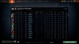 I sell dota 2 account - mmr 5920 - top 2000, USD 80.00