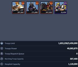 LOK Lv.31 Acc, 110m Power (after CVC), 100K Crystals, , USD 250.00