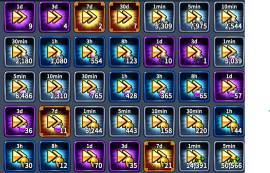 League of Kingdoms lv 30 account, USD 400.00