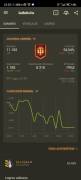 world of tanks account, USD 550.00