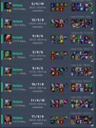 Elo Boost & Duo Boost | League Of Legends LAS, USD 1.00