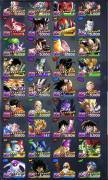 Dragon Ball Legends account on sale, USD 250.00