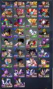 Dragon Ball Legends account on sale, USD 250.00