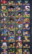 Dragon Ball Legends account on sale, USD 250.00