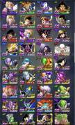 Dragon Ball Legends account on sale, USD 250.00