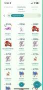 Venta de cuenta Pokemon Go nivel 39 del 2016 -- 200, USD 200.00