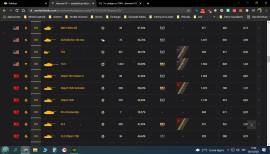 I sell a WOT account with 152 Premium tanks, USD 500.00