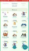 Pokemon Go account with many shinys and michos 100v or better offer, USD 30.00