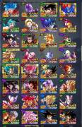 Cuenta Dragon Ball Legends avanzada, € 80.00