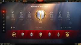 Cuenta World Of Tanks OP, USD 550.00