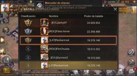 I sell top account of new server # 869, USD 1,000.00