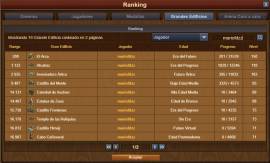 Cuenta FORGE OF EMPIRES TOP!, € 100.00