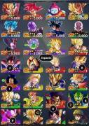 For sale account Dragon Ball Legends Account, € 10.00