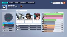 Overwatch 2 | 100+ LVL | permanent account, USD 14.00